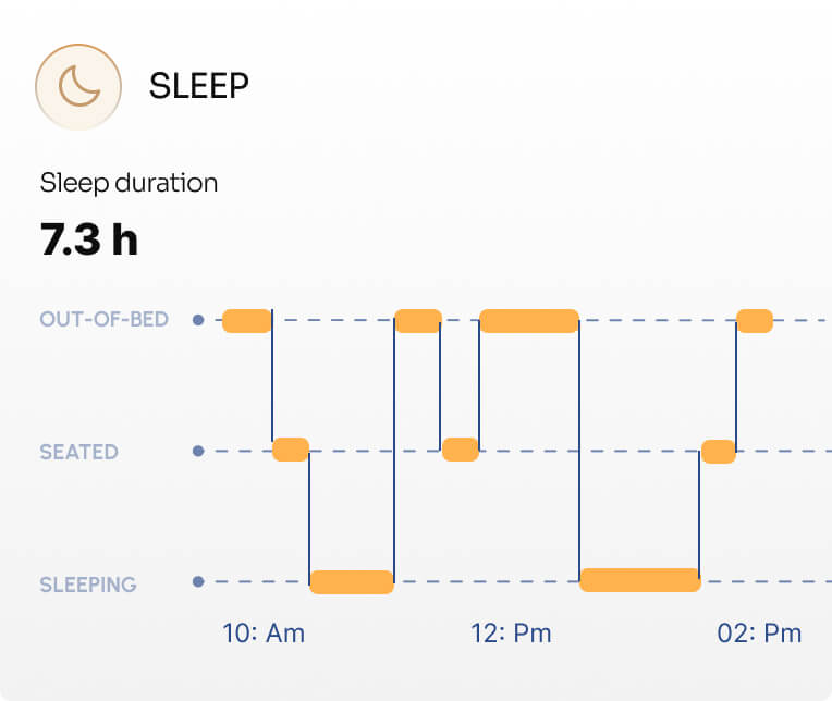 sleep-insights-4